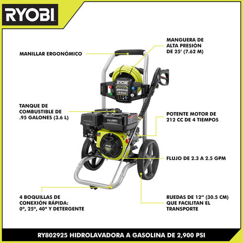 Pistola Hidrolavadora